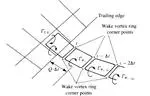 Modeling of Aerodynamic Forces in Flapping Flight with the Unsteady Vortex Lattice Method
